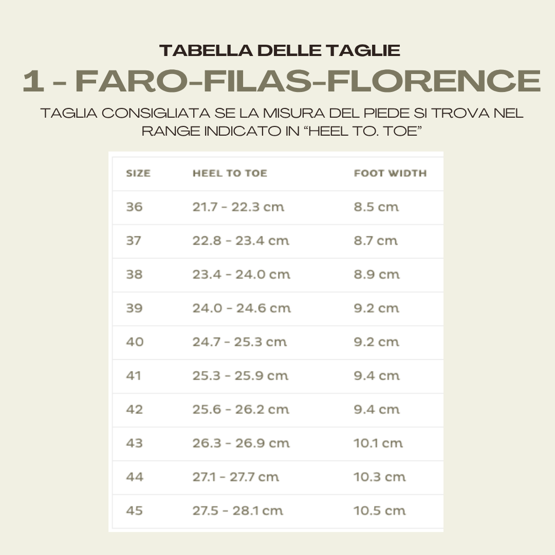 Pre-ordine Faro Hydro Adulti